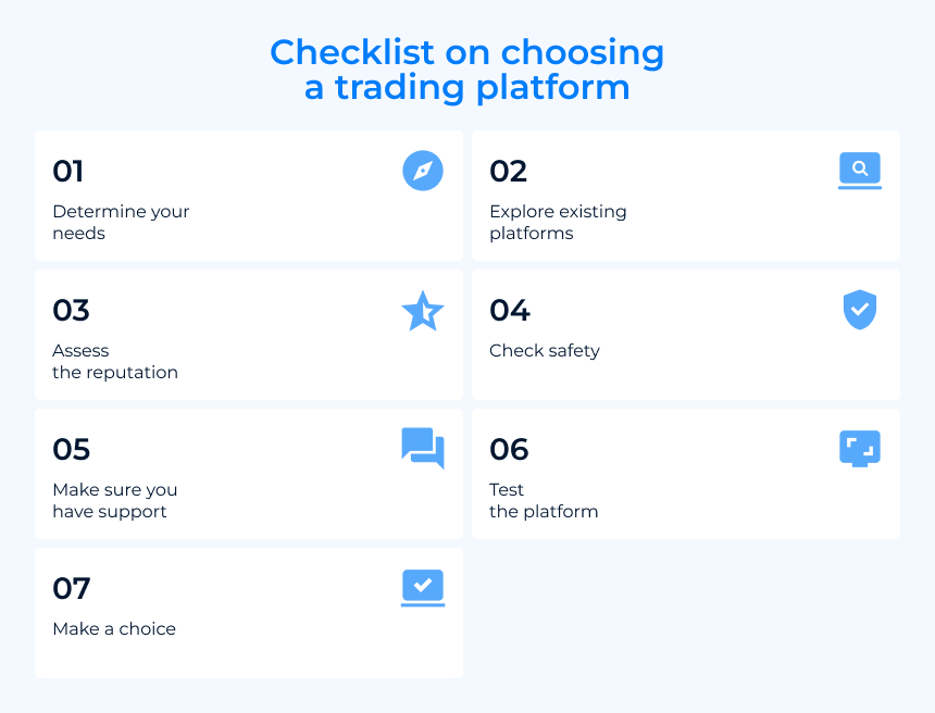 Checklist-on-choosing-a-trading-platform