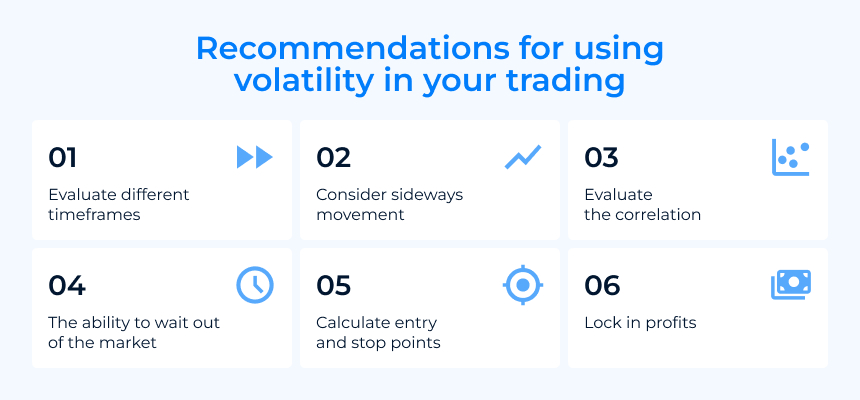 volatility-reccomendations