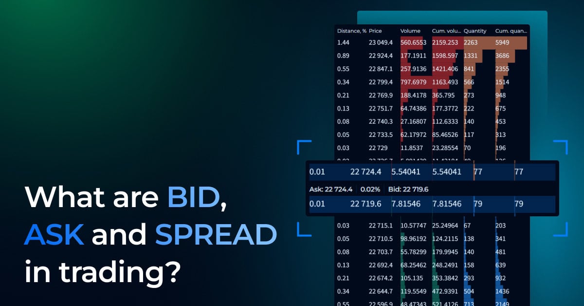 What are BID, ASK and SPREAD in trading?