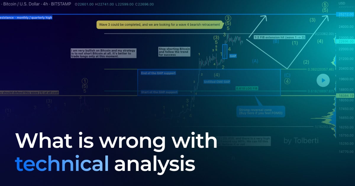 What's wrong with technical analysis