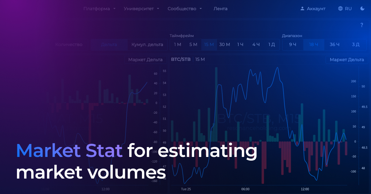 Market Stat for estimating market volumes